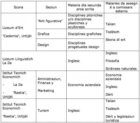 media/k2/galleries/528/thumbs/Bildschirmfoto 2015-01-30 um 16.57.01.png